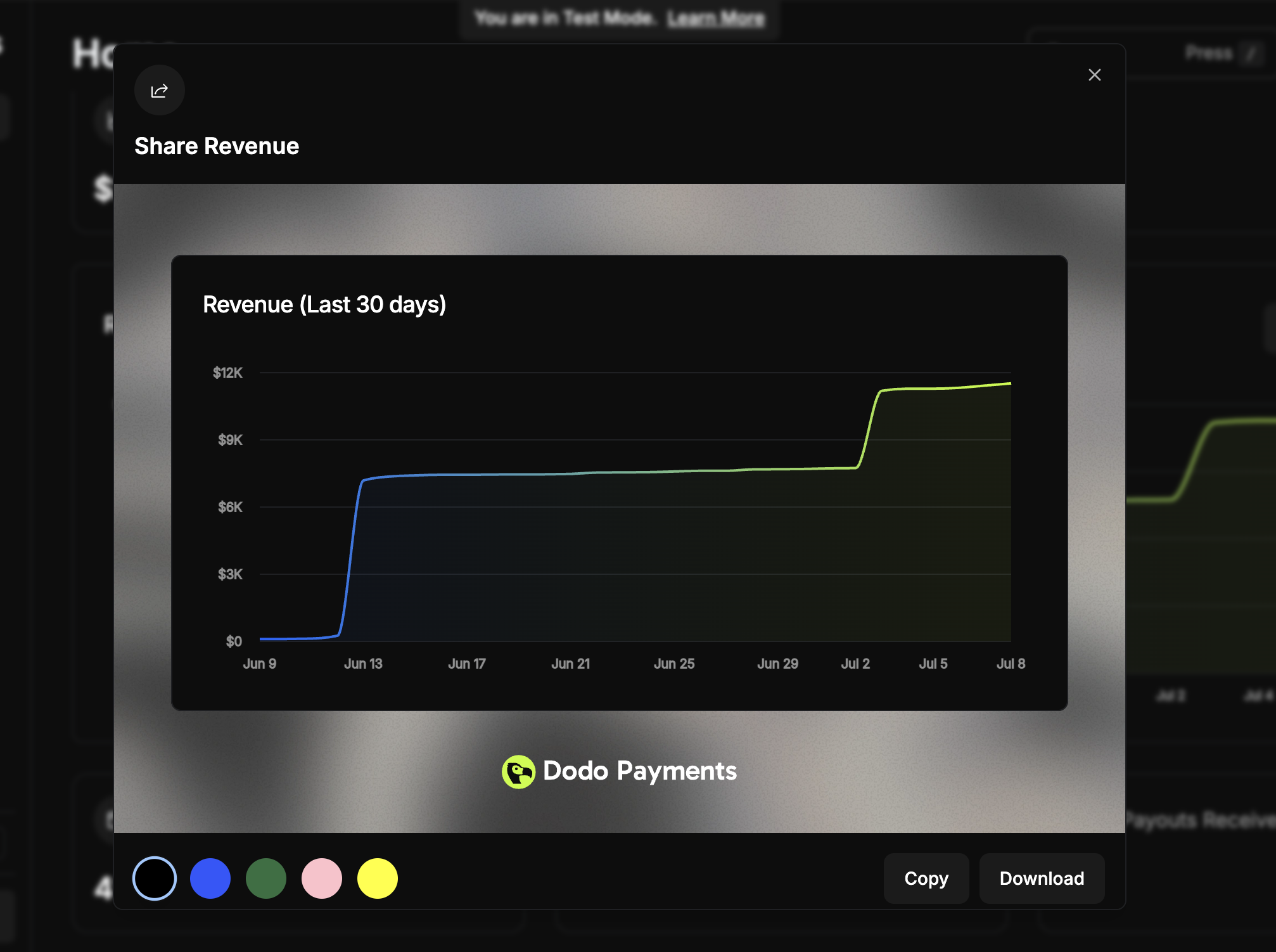 Antarmuka berbagi grafik analitik yang menunjukkan tombol berbagi dan opsi varian warna