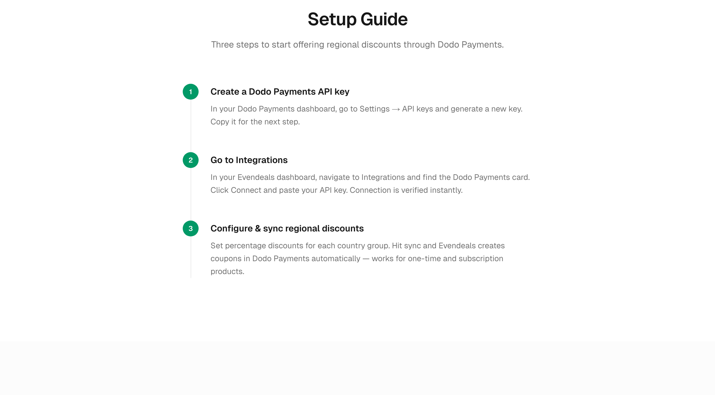 Evendeals setup guide for Dodo Payments