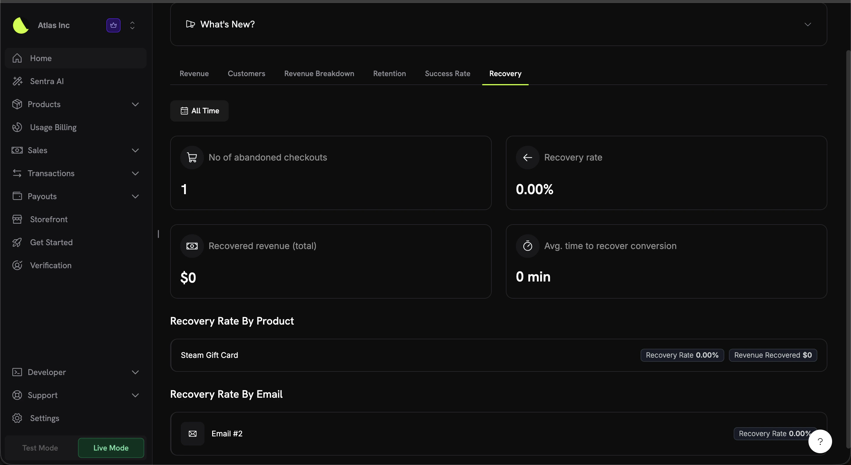 Recovery analytics dashboard showing dunning entry counts, success rates, recovered revenue, and per-email performance breakdown