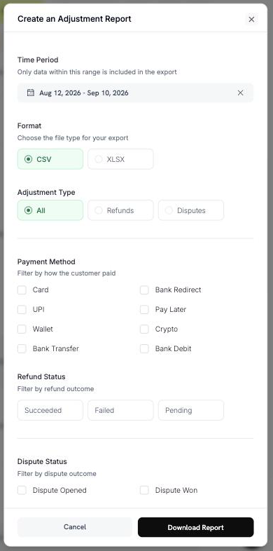 Create an Adjustment Report panel with adjustment type, payment method, refund status, and dispute status filters