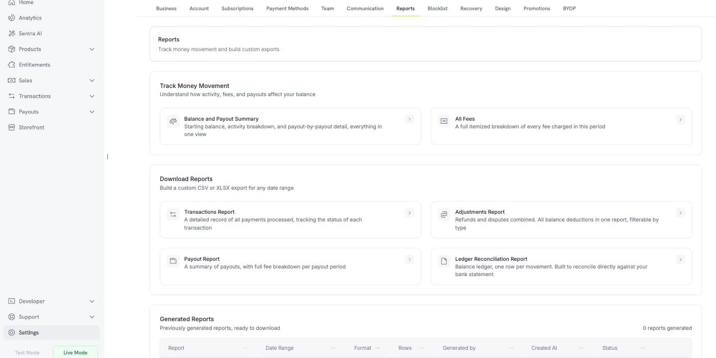 Reports tab showing Track Money Movement, Download Reports, and Generated Reports sections