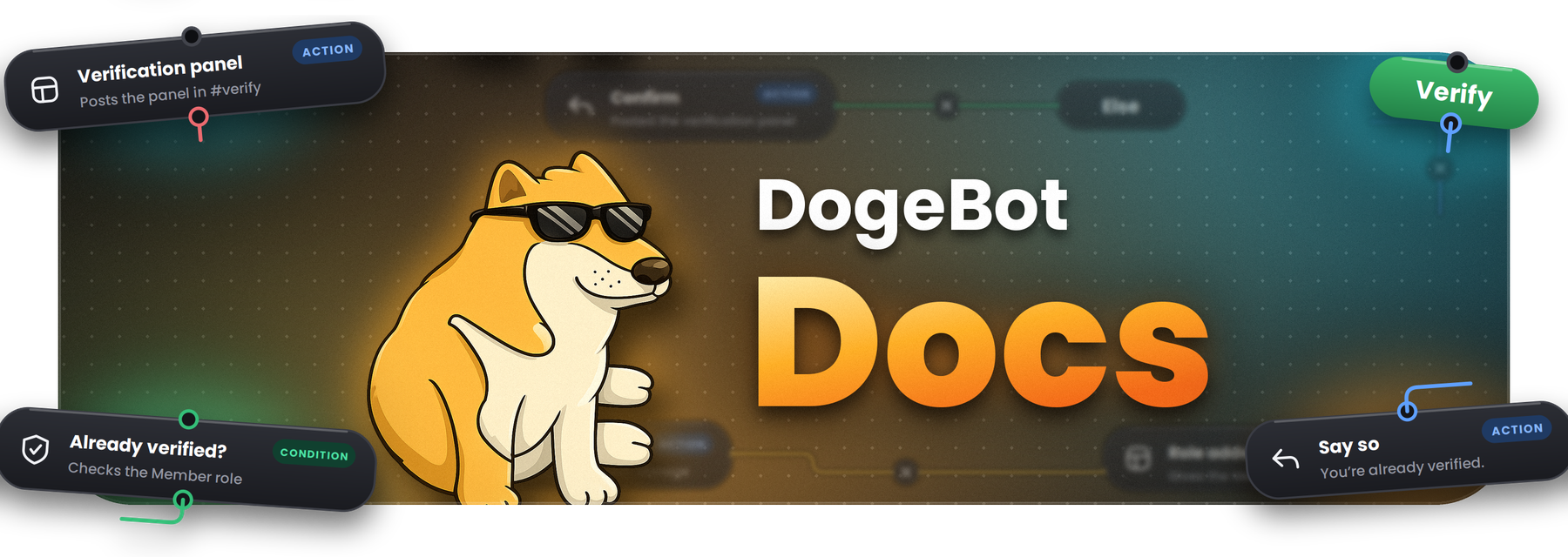 DogeBot Docs banner