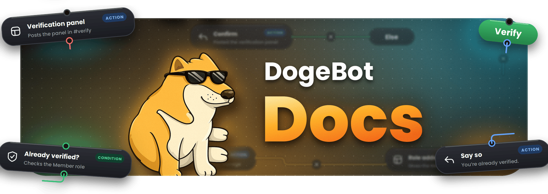 DogeBot Docs banner