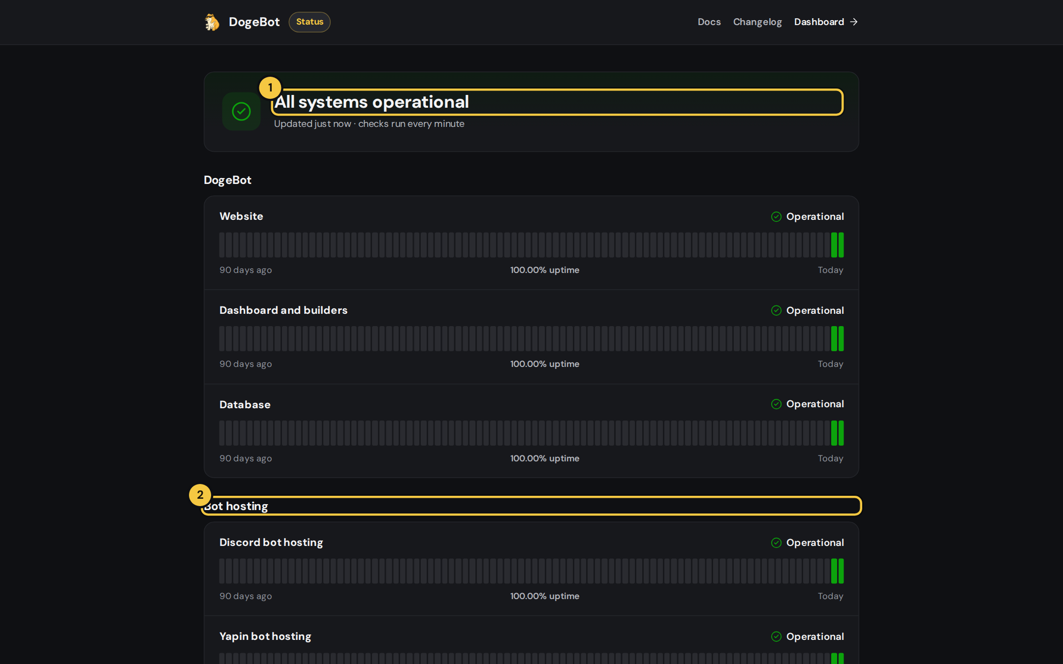 The status page