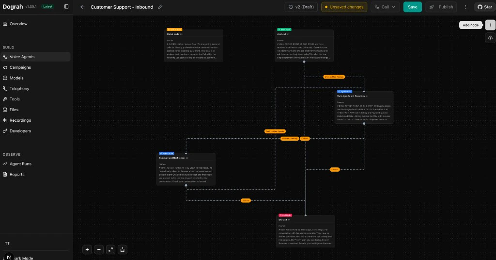 Dograh voice workflow builder β click Add node