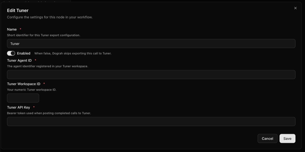 Dograh Edit Tuner modal with credential fields and Enabled toggle