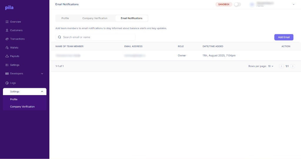 Email notifications tab listing recipients