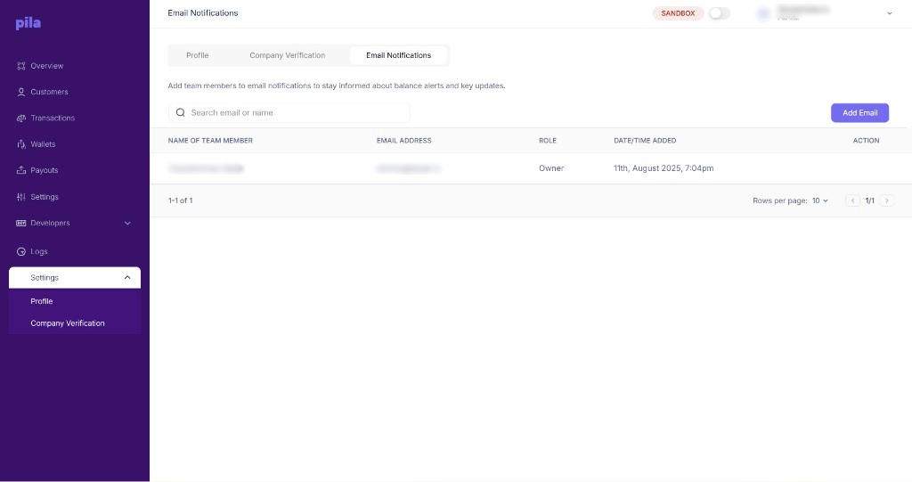 Email notifications tab listing recipients
