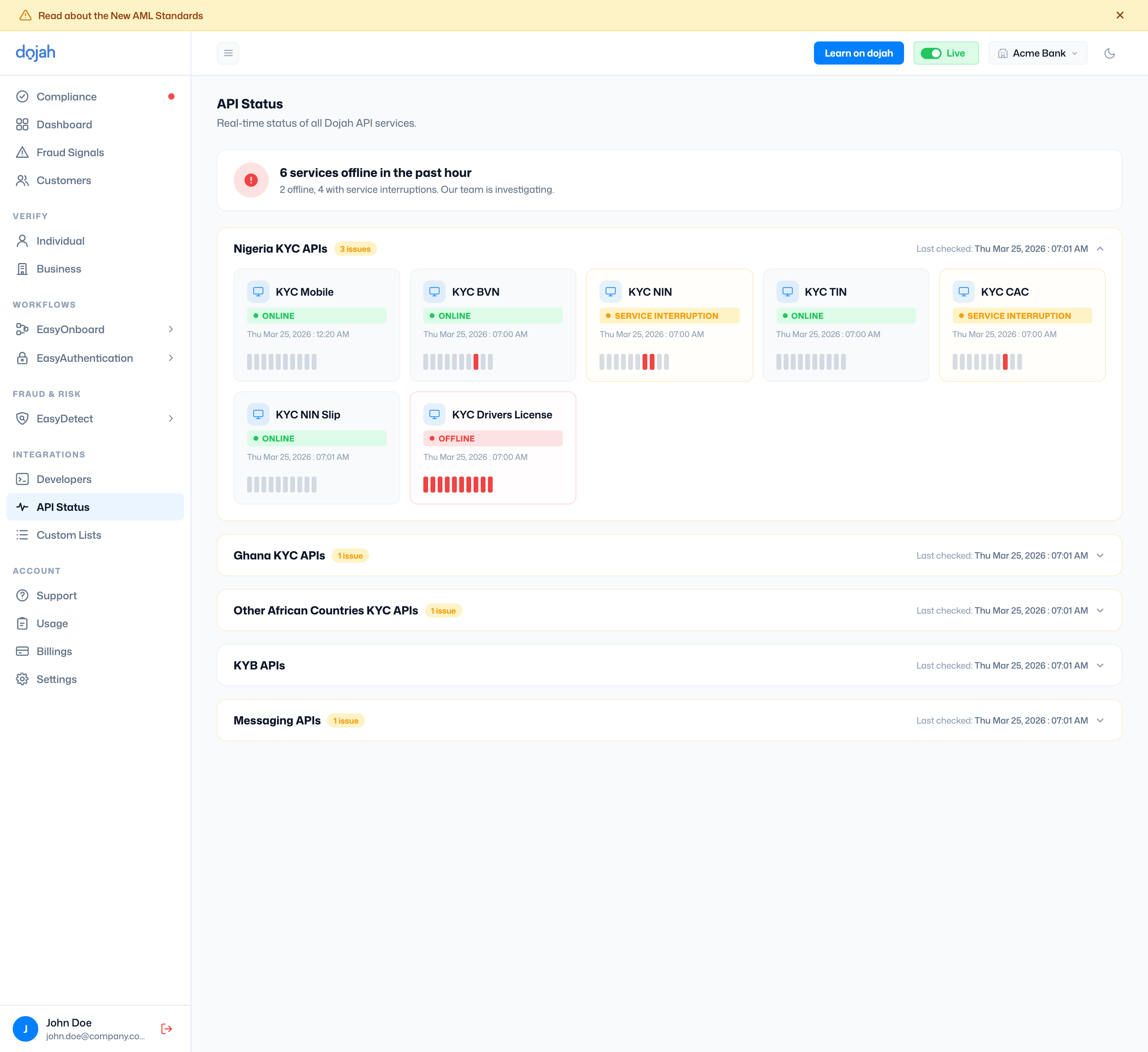 An expanded API Status category showing service cards with status badges and uptime bars