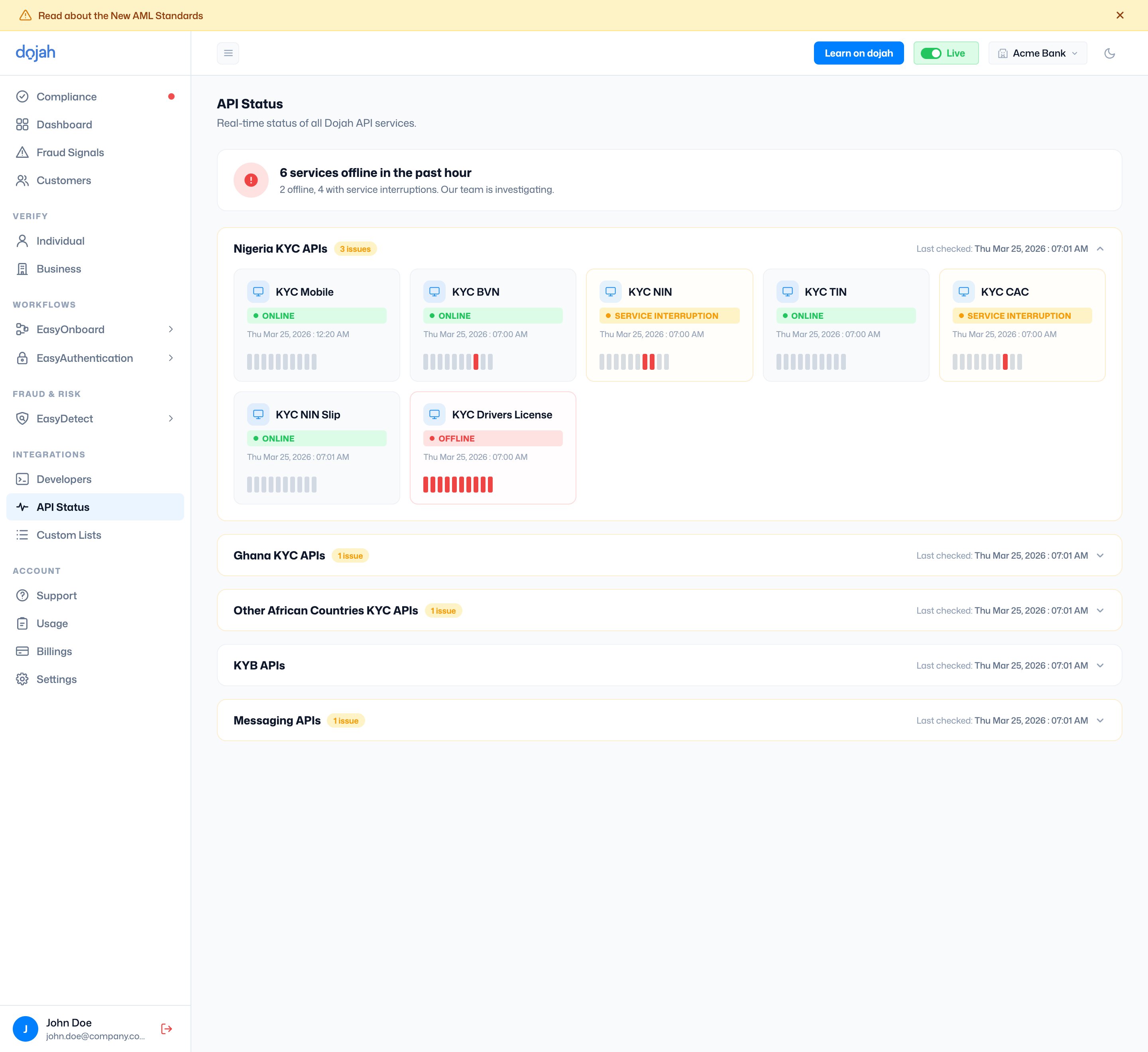 An expanded API Status category showing service cards with status badges and uptime bars