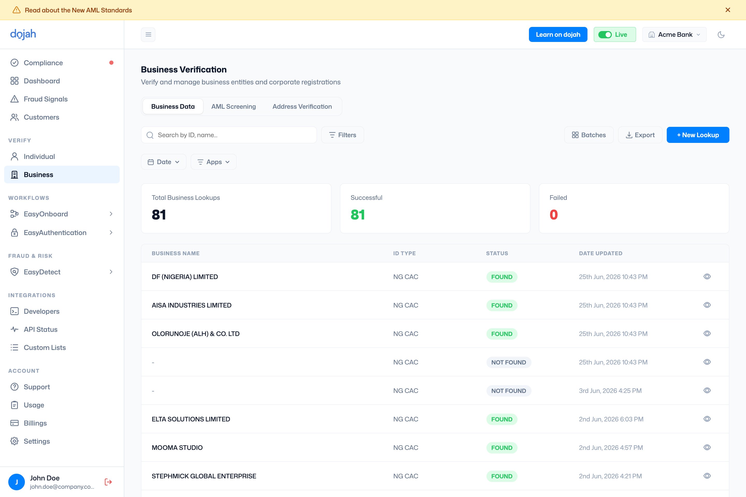 The Business Verification history table on the Business Data tab