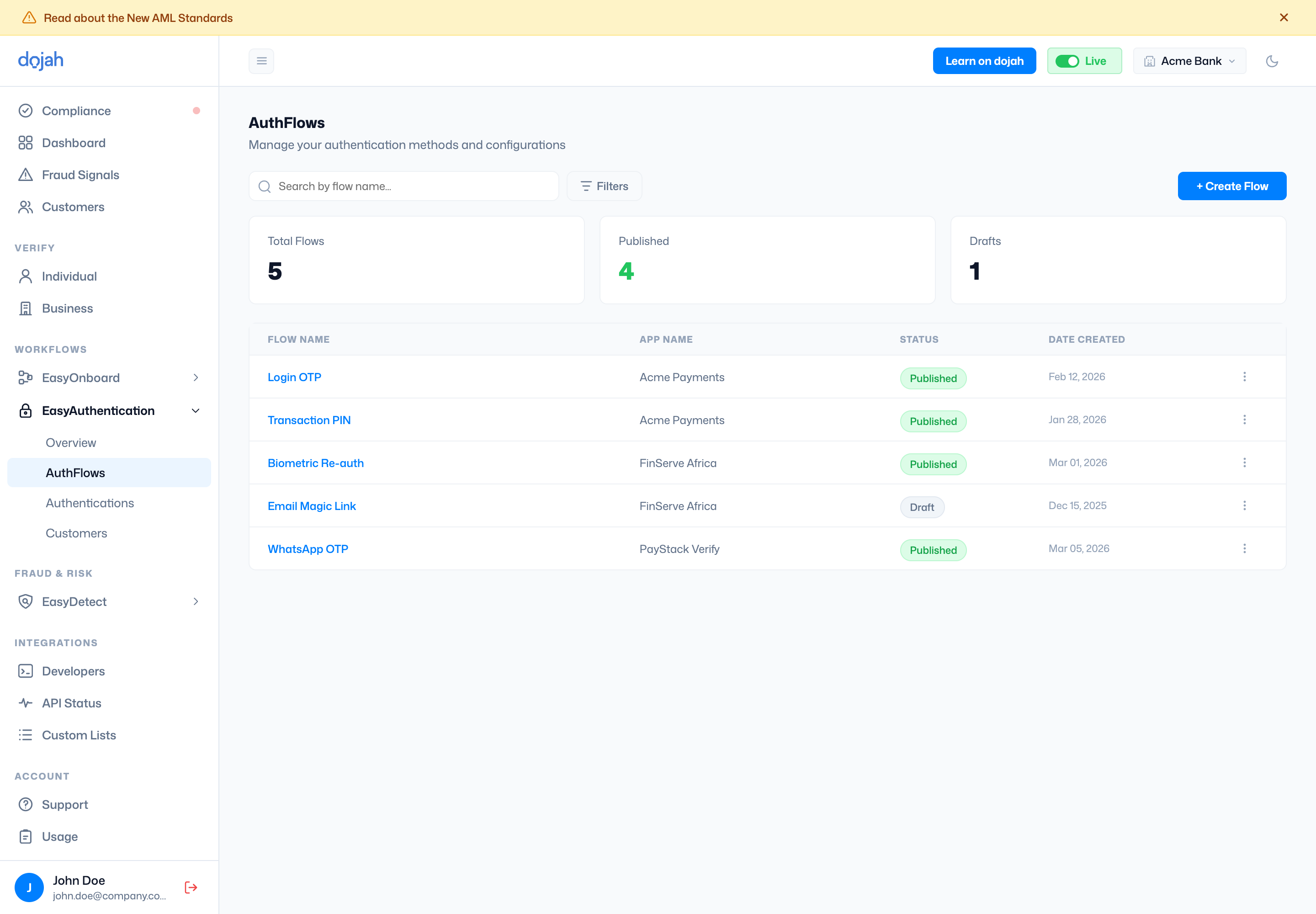 The EasyAuthentication AuthFlows list
