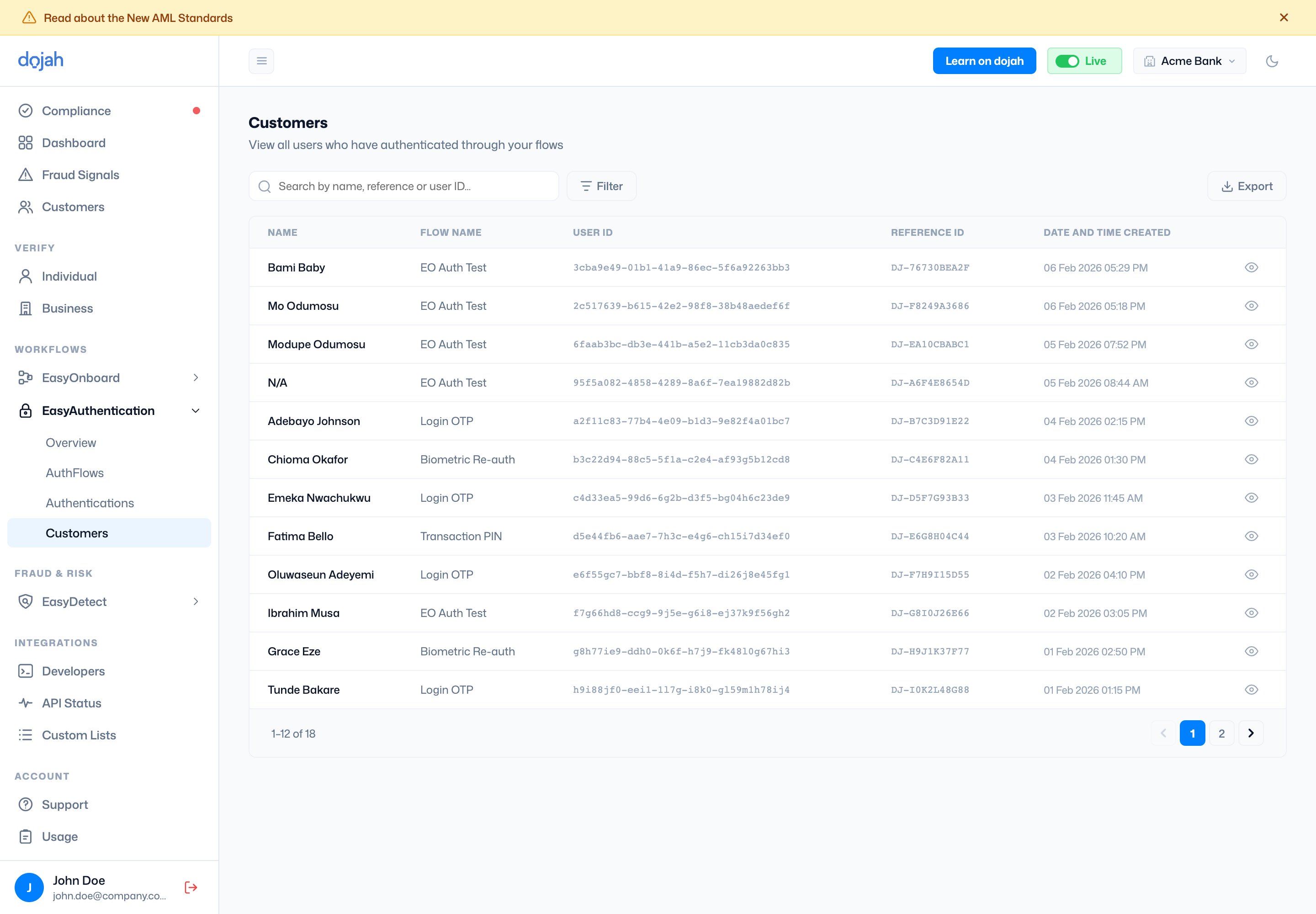 The EasyAuthentication customers list