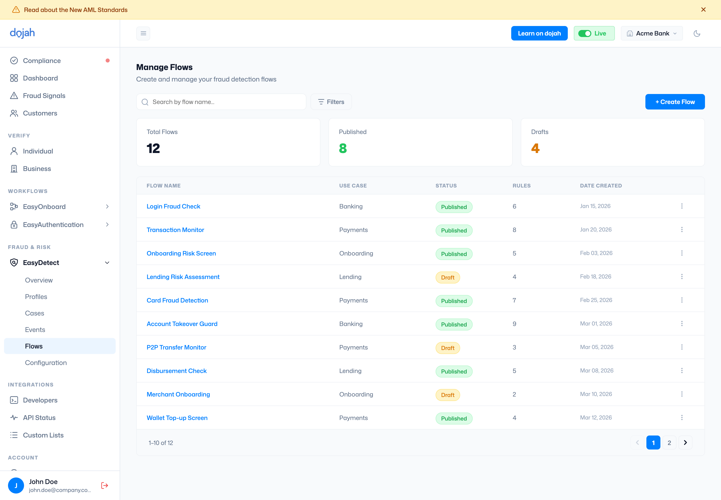 The EasyDetect flows list