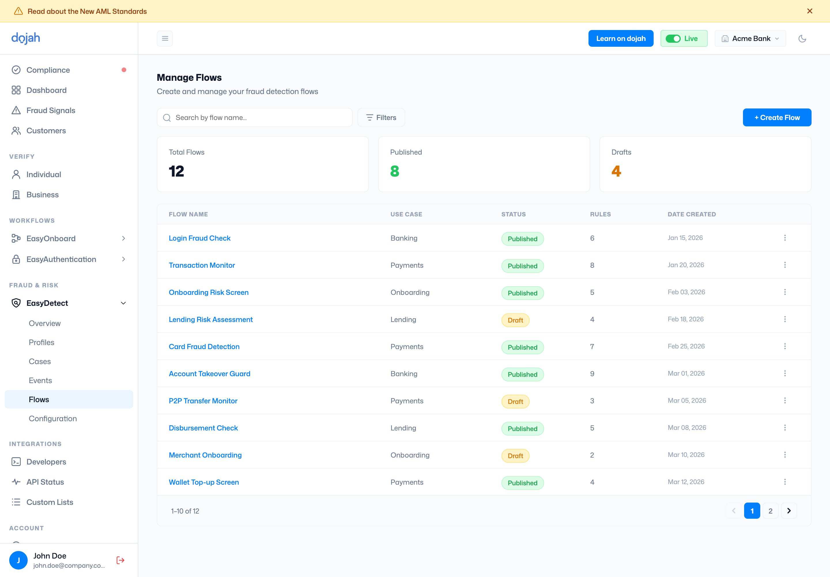 The EasyDetect flows list