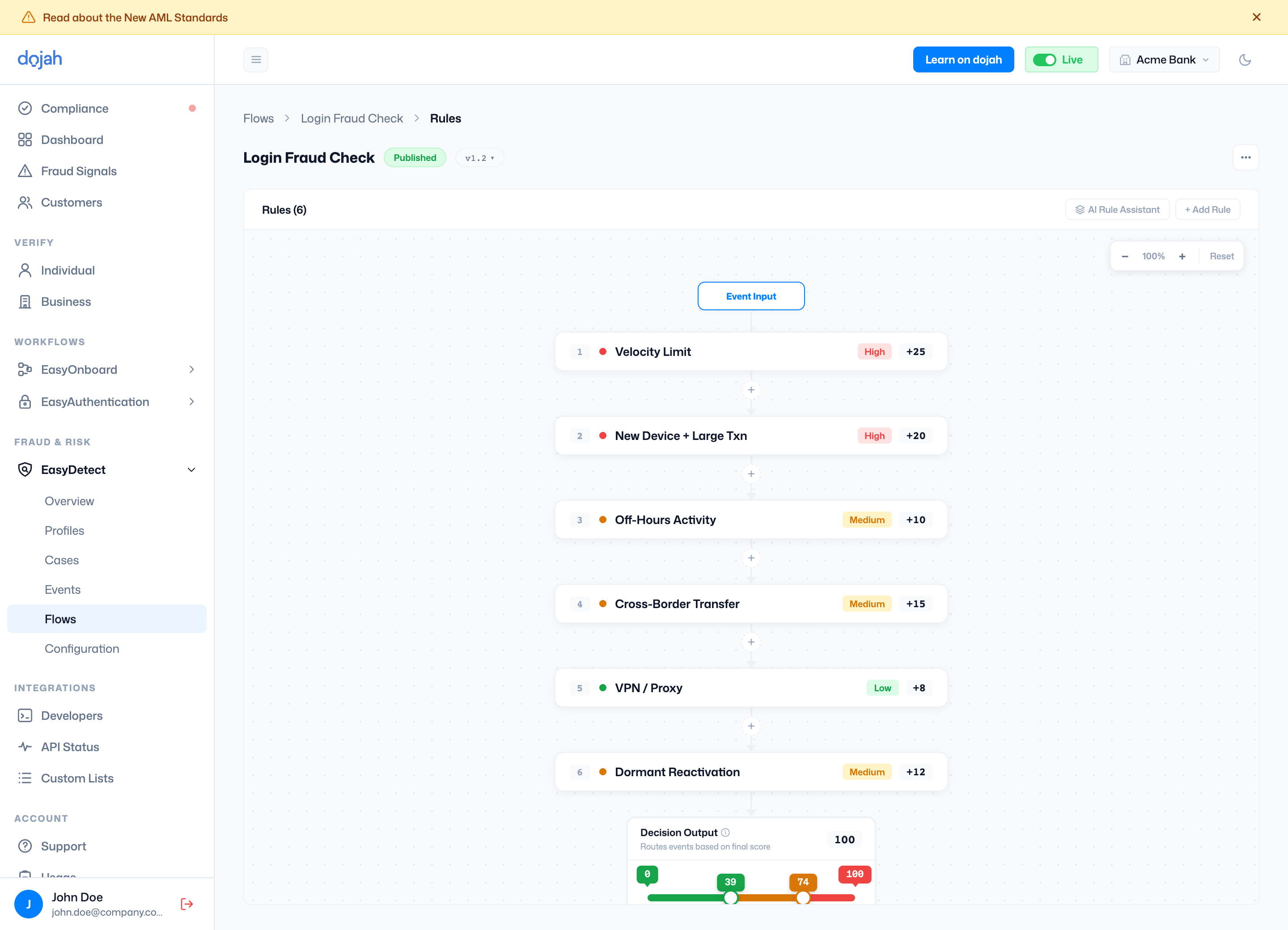 The EasyDetect Rule Builder showing a rule pipeline and decision thresholds