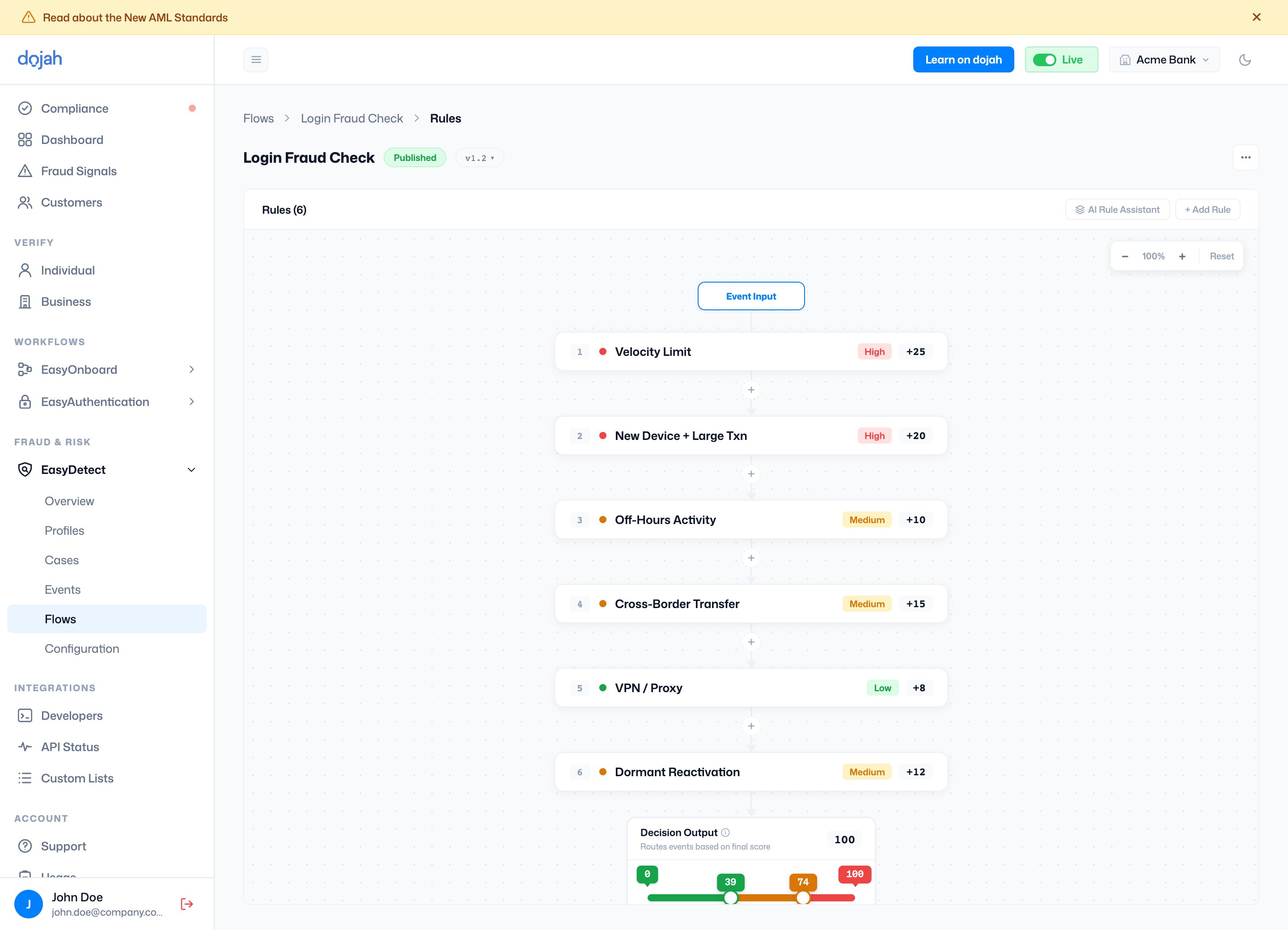 The EasyDetect Rule Builder showing a rule pipeline and decision thresholds