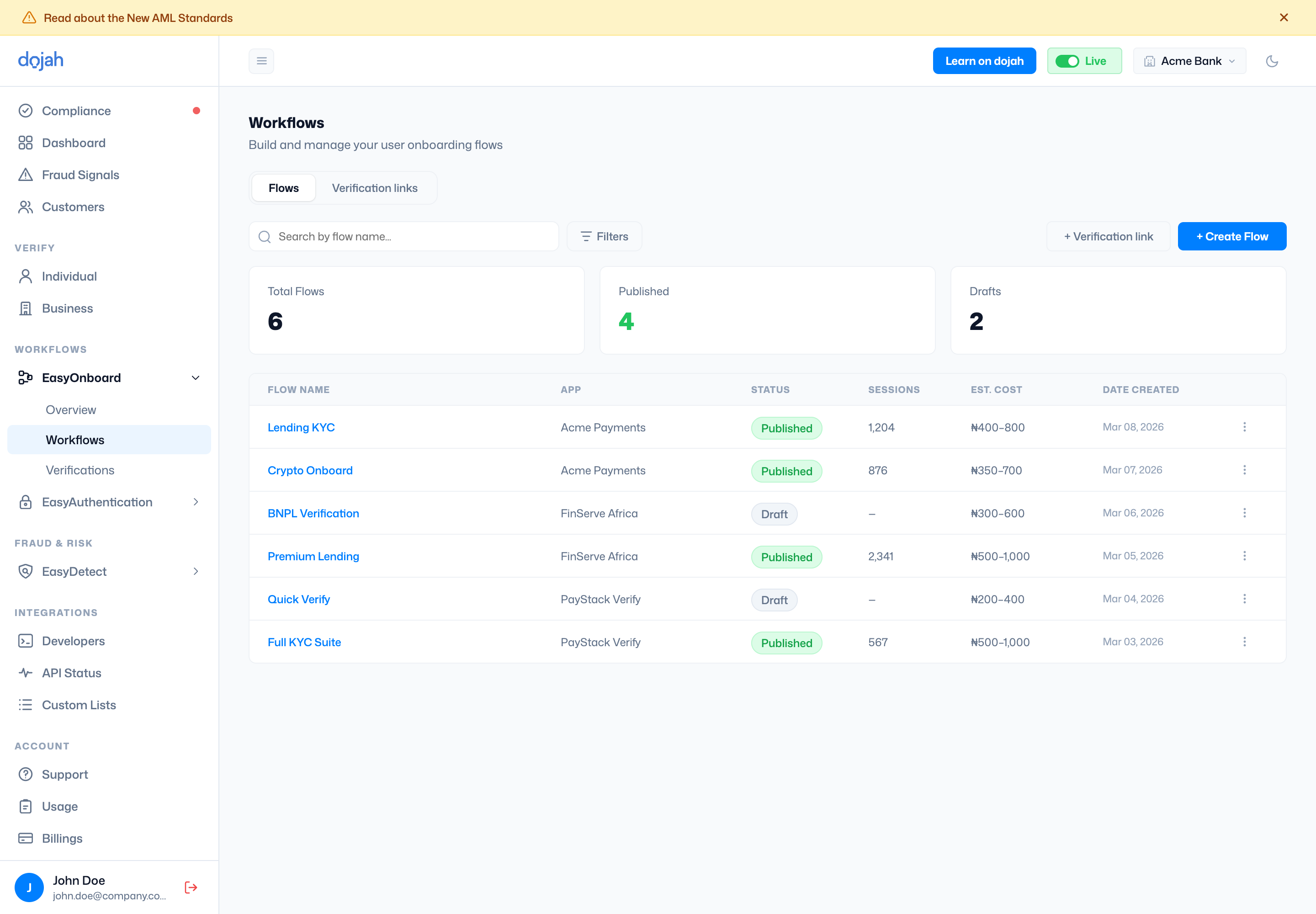 The EasyOnboard workflows list
