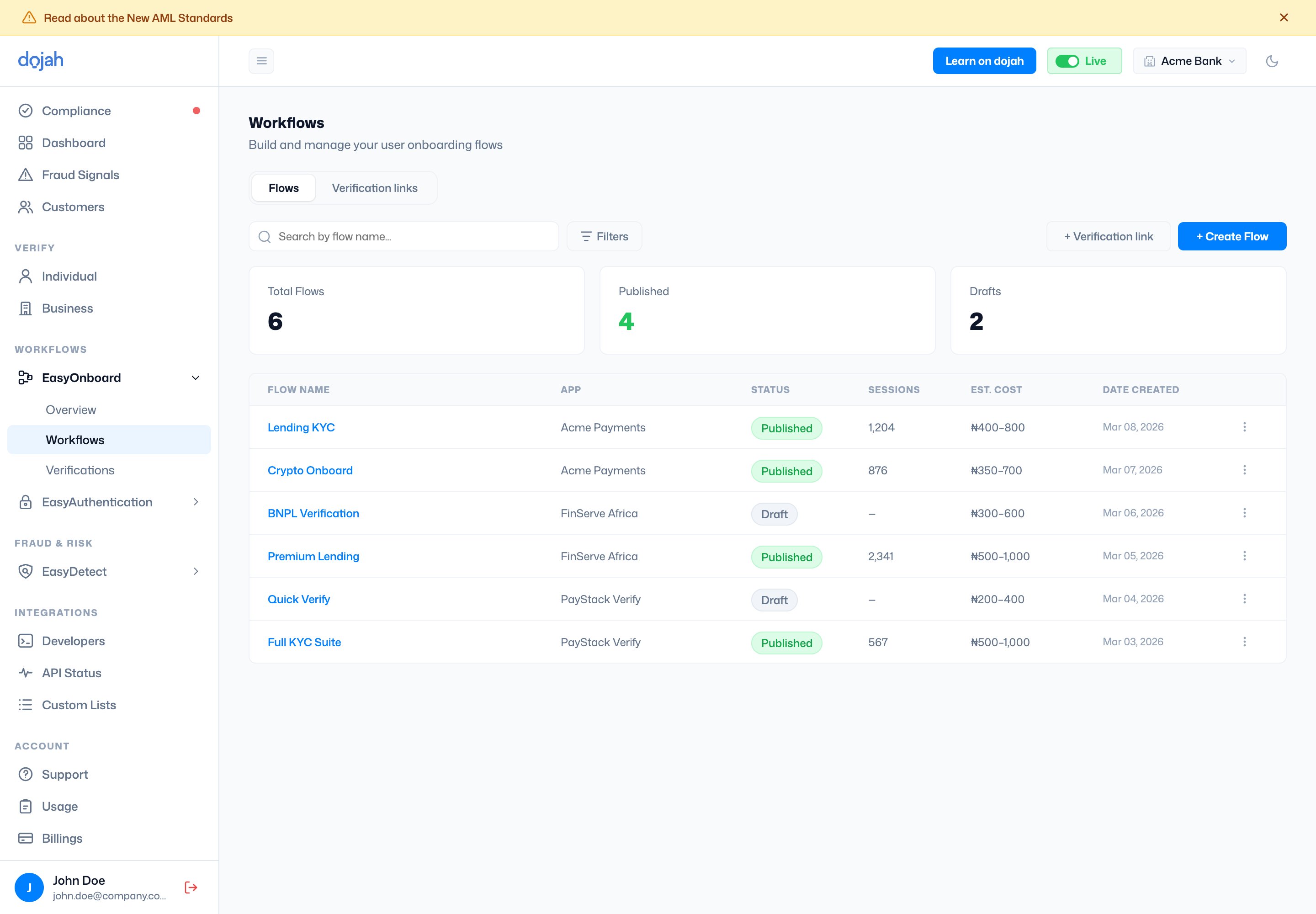 The EasyOnboard workflows list