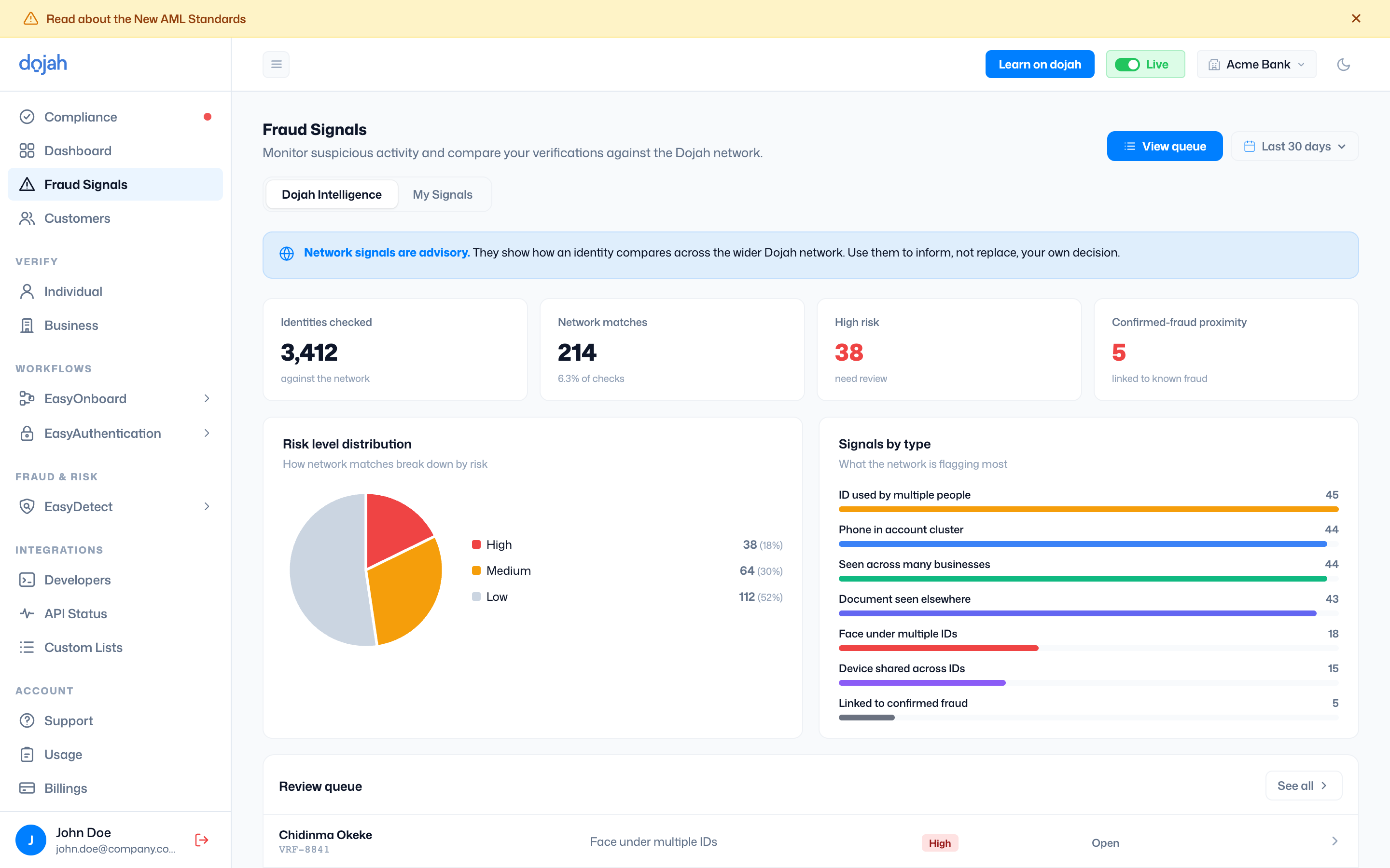 The Dojah Intelligence overview