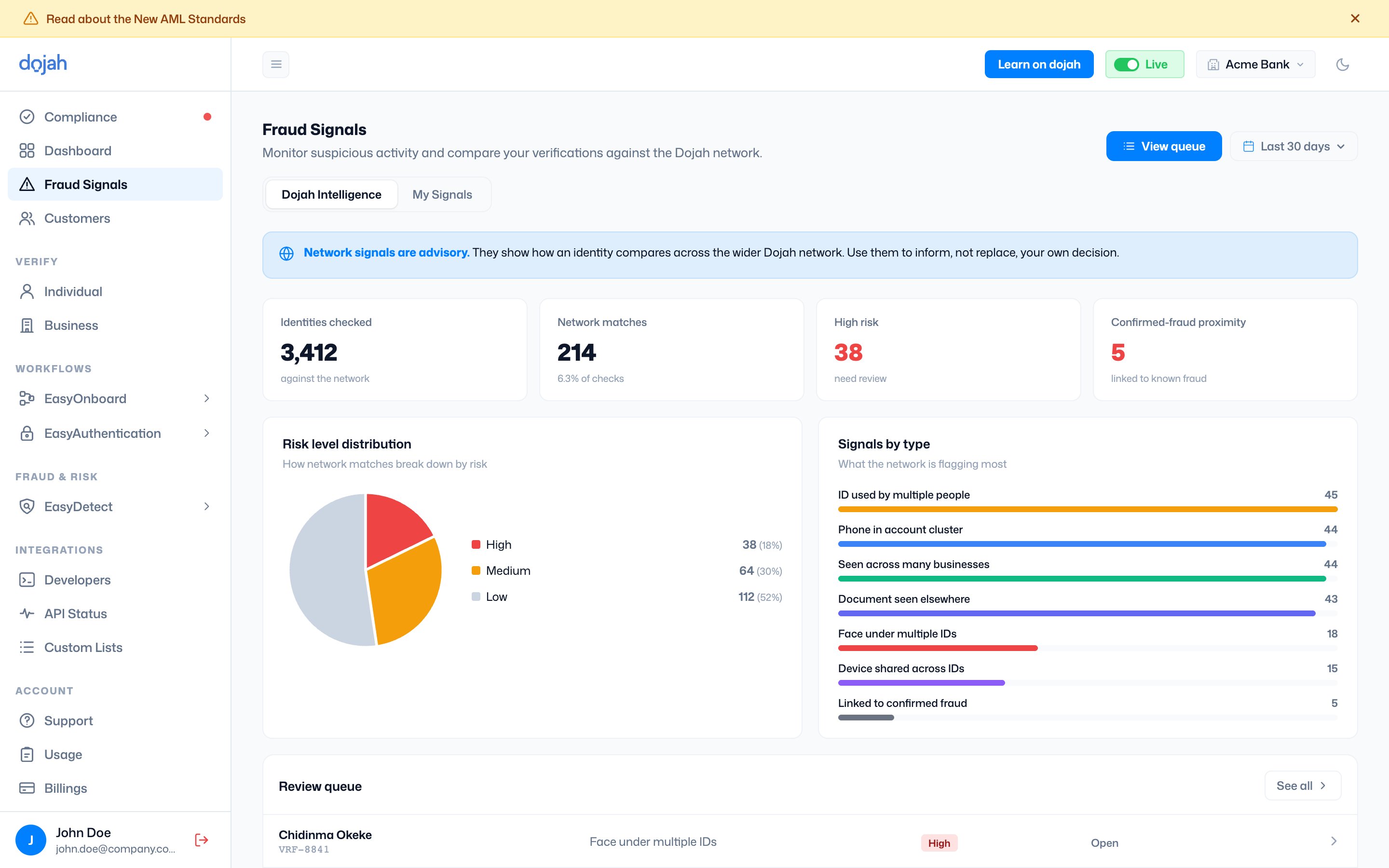 The Dojah Intelligence overview
