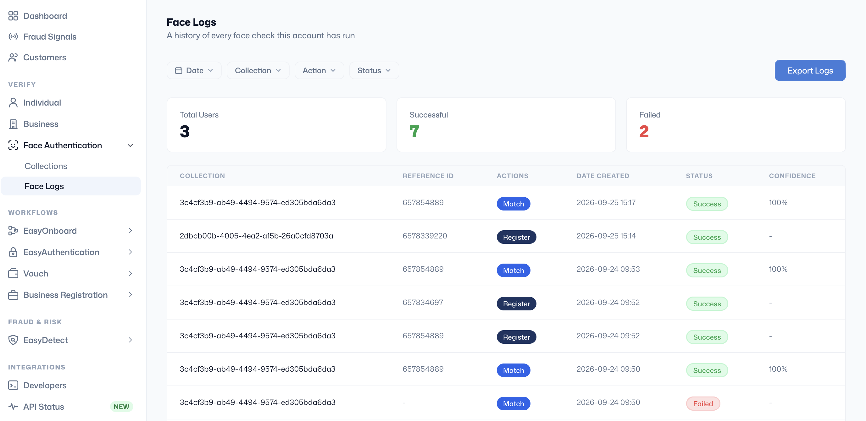 The Face Logs page with summary counts and a filterable history of checks