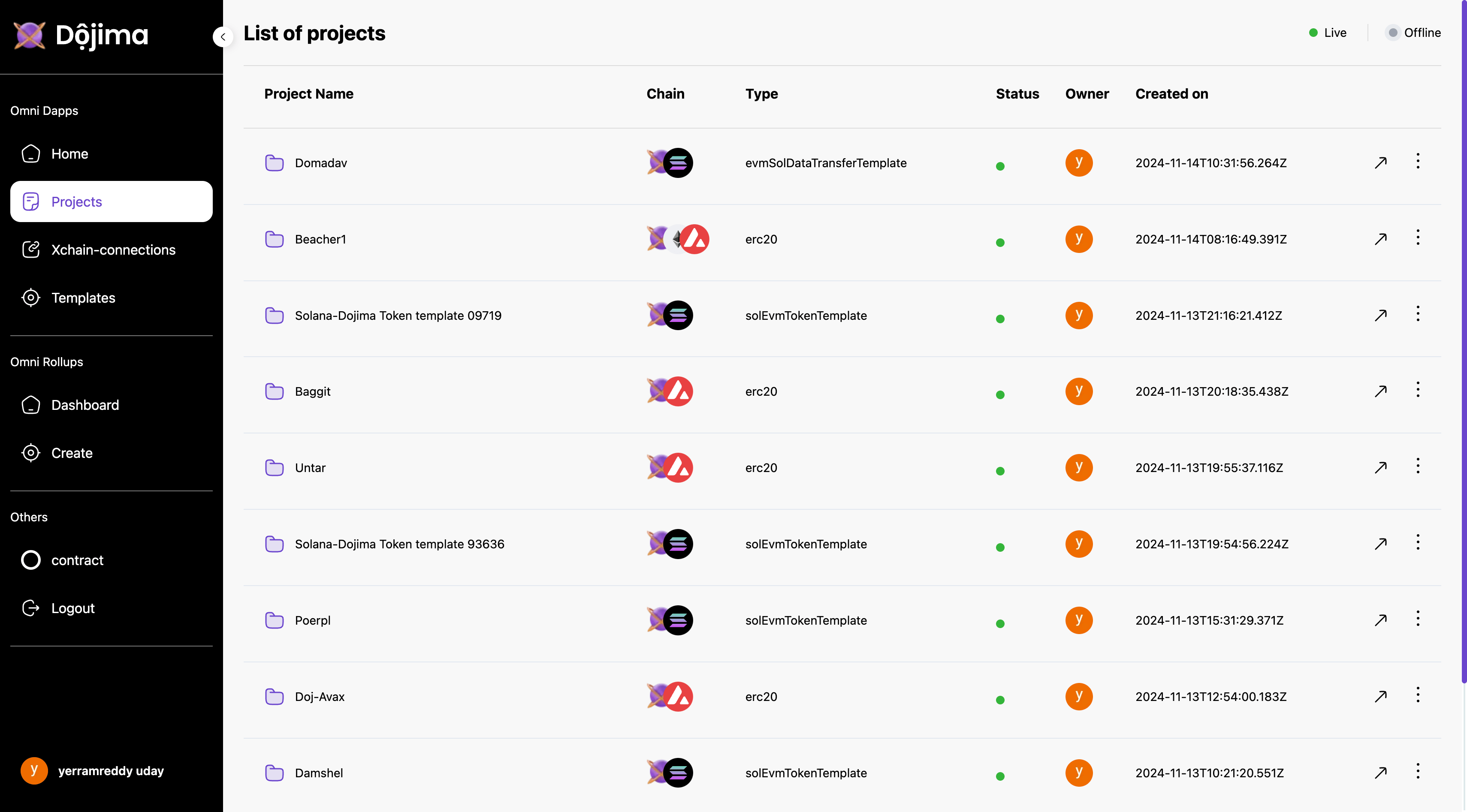 Projects Screenshot