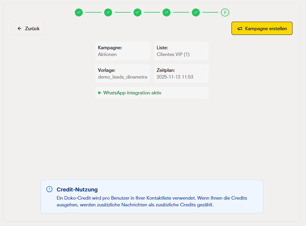 Kampagnenzusammenfassung