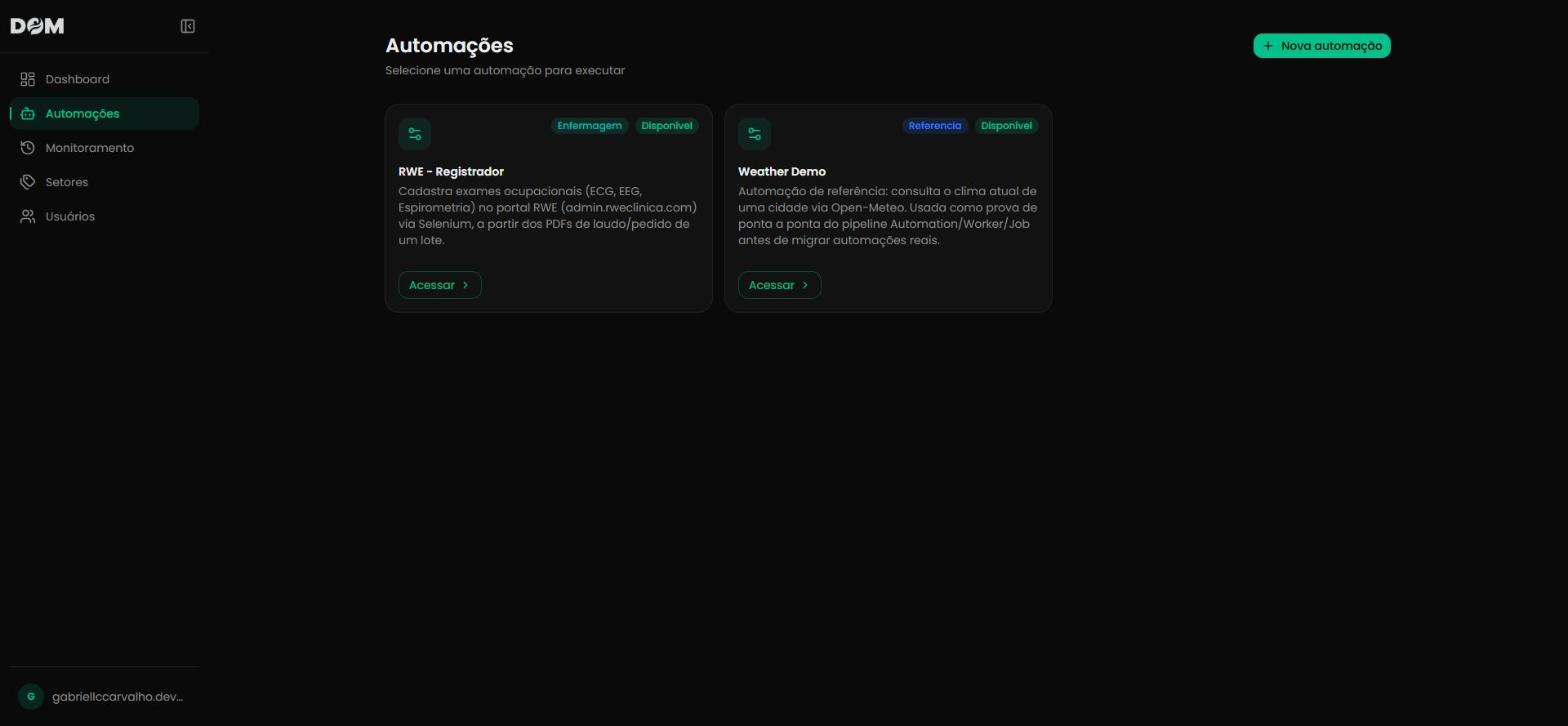 Catálogo de automações do Hub