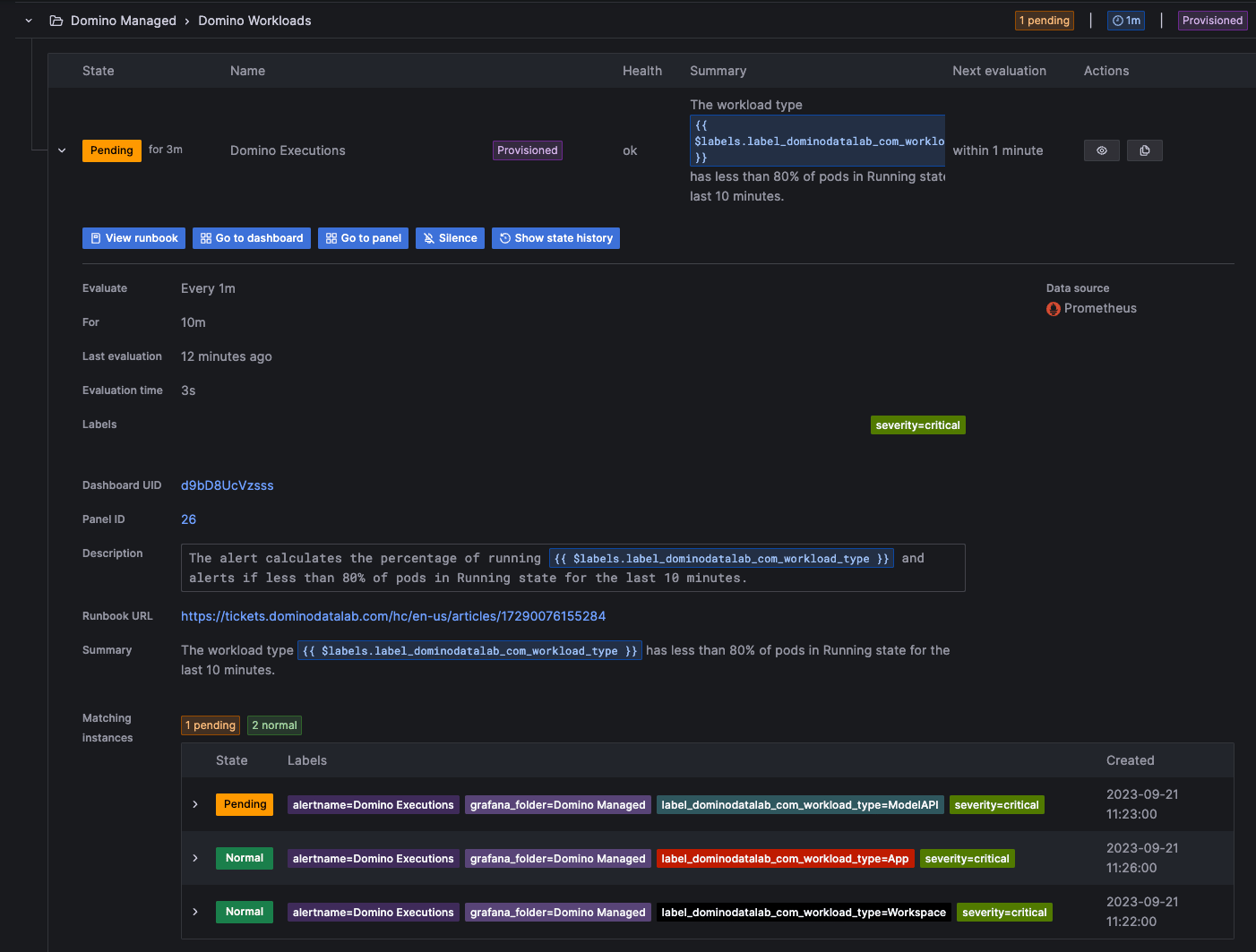 Domino Workloads Alert