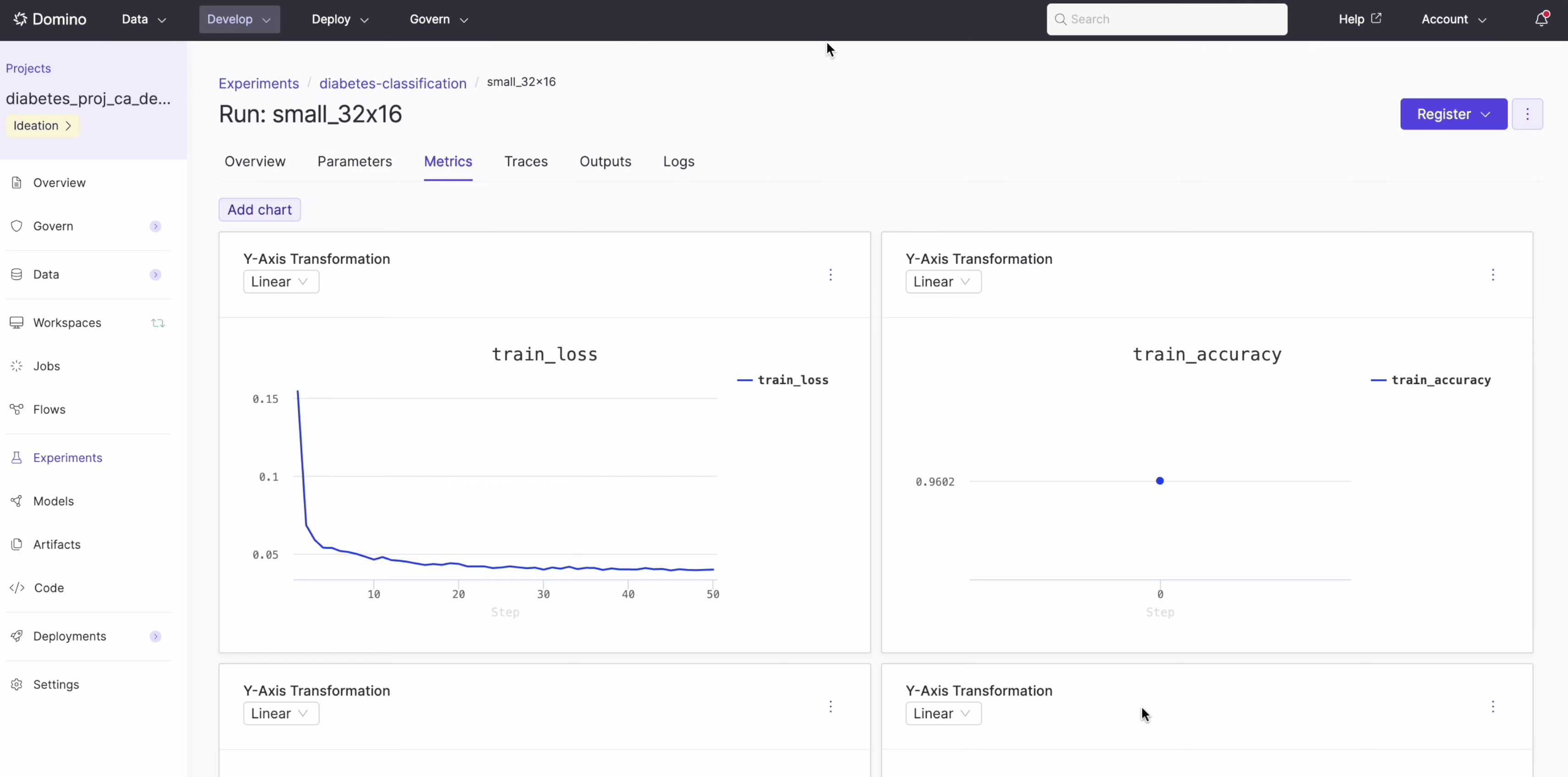 Experiment Manager shows training loss, accuracy curves, and all parameters for each model run