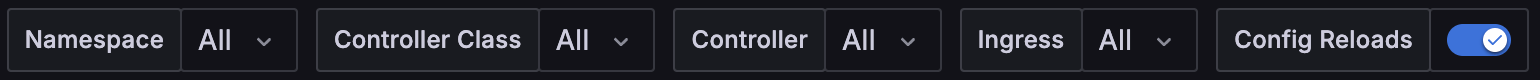 NGINX Ingress Controller dashboard filters