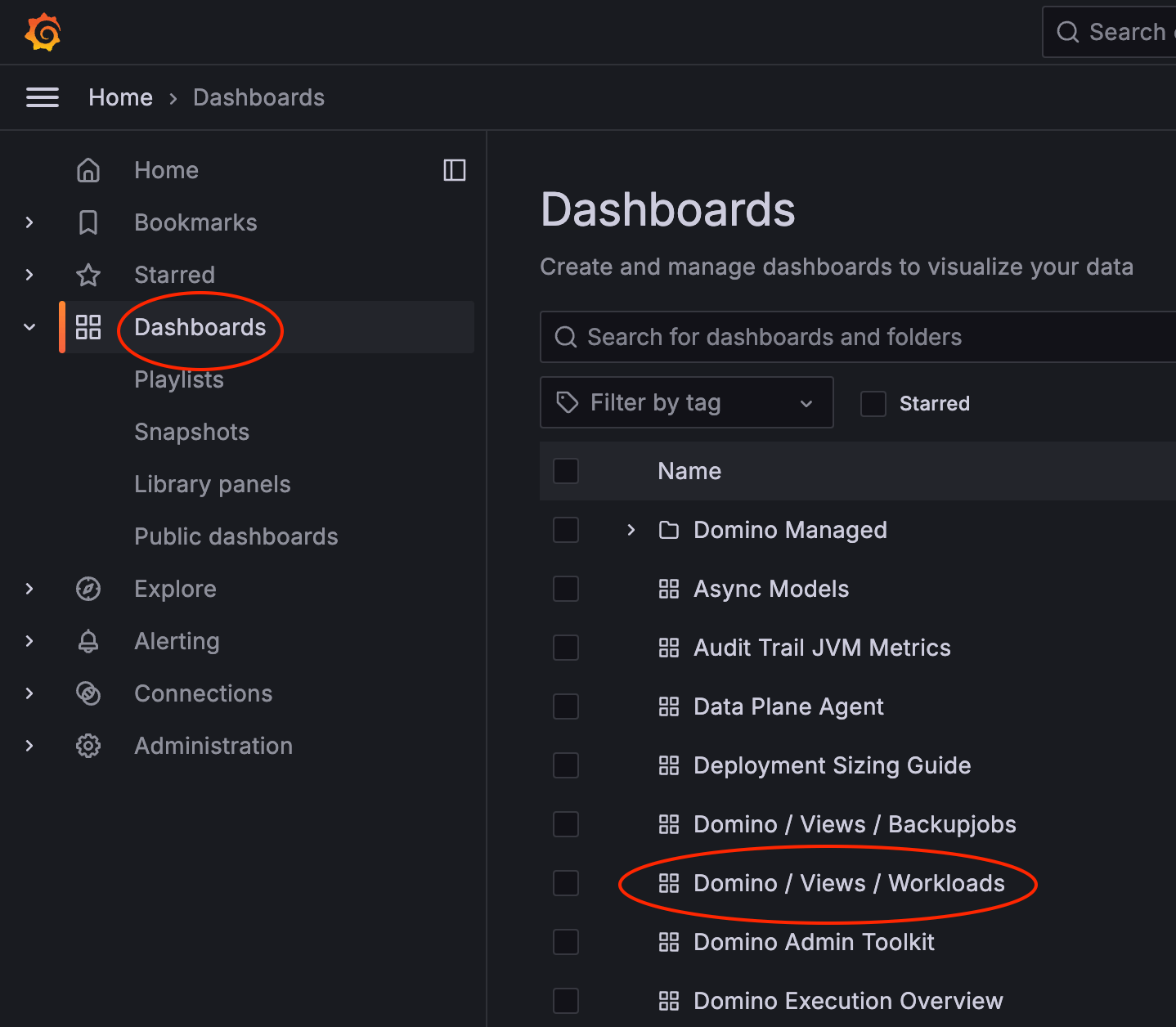 Dashboard list