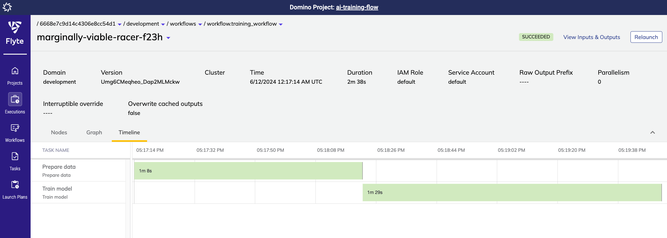 Timeline View