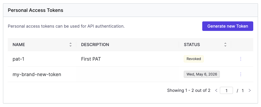 Personal Access Tokens panel with Generate new Token button