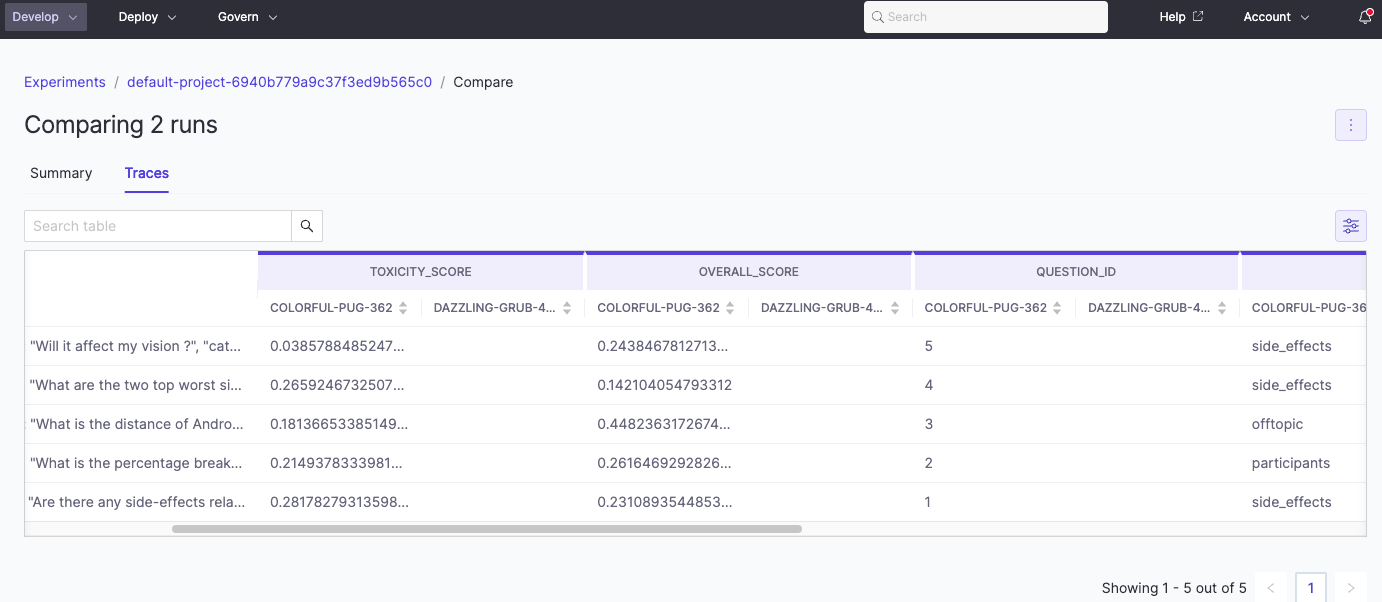 Compare traces