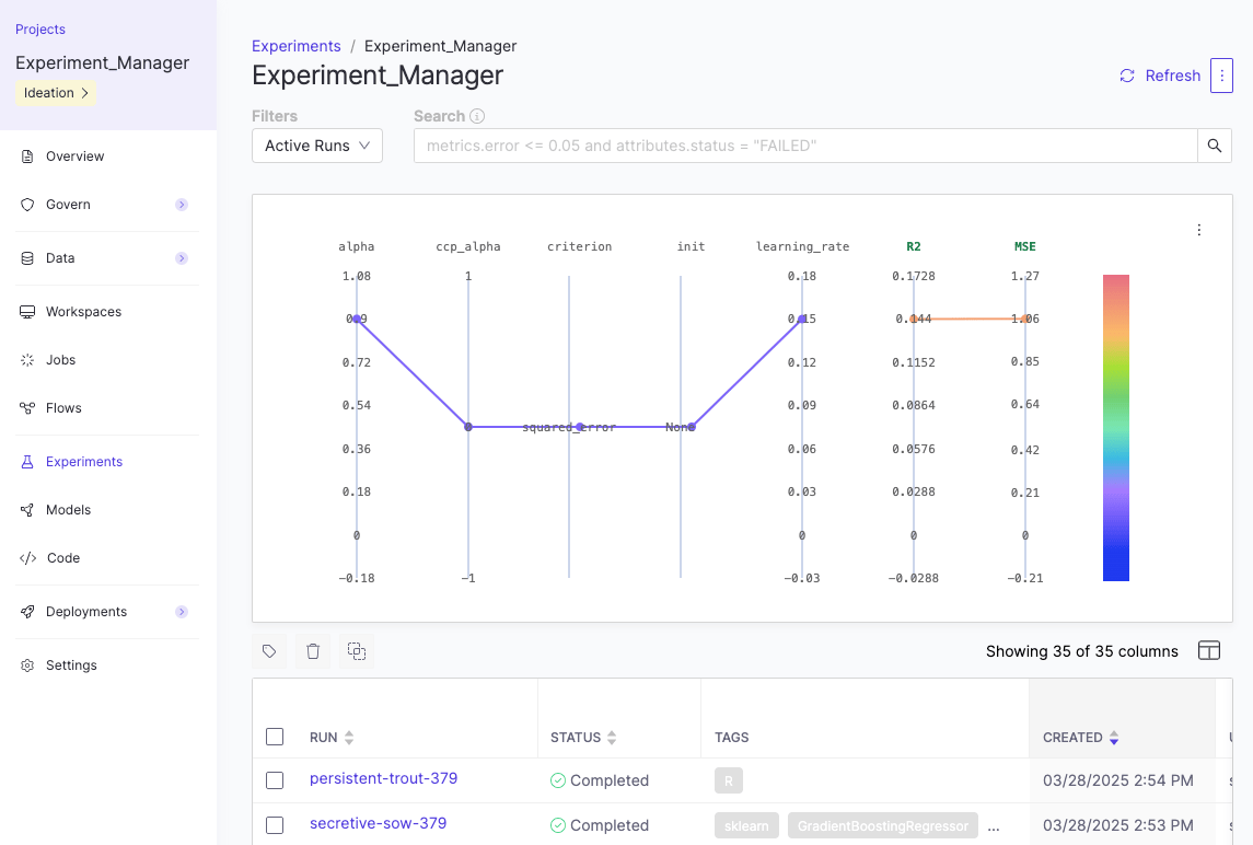 Experiment Manager dashboard