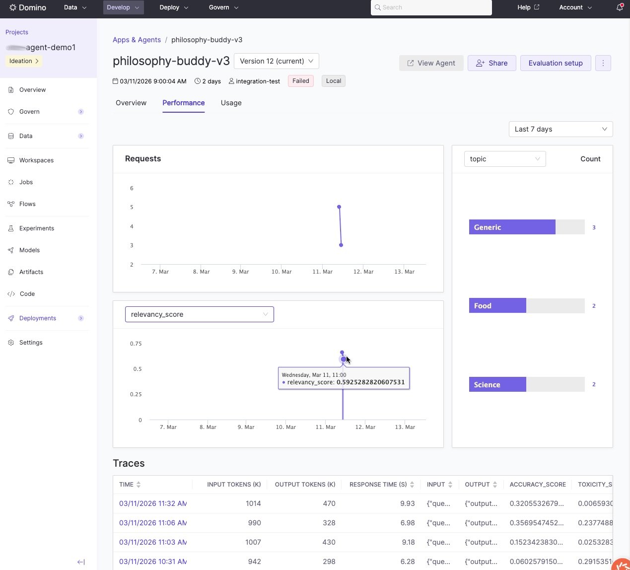 The agent dashboard