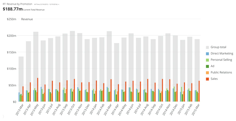 pareto_kpi_example.png