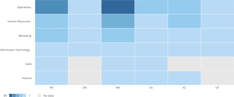 heatmap_ranges_before.png
