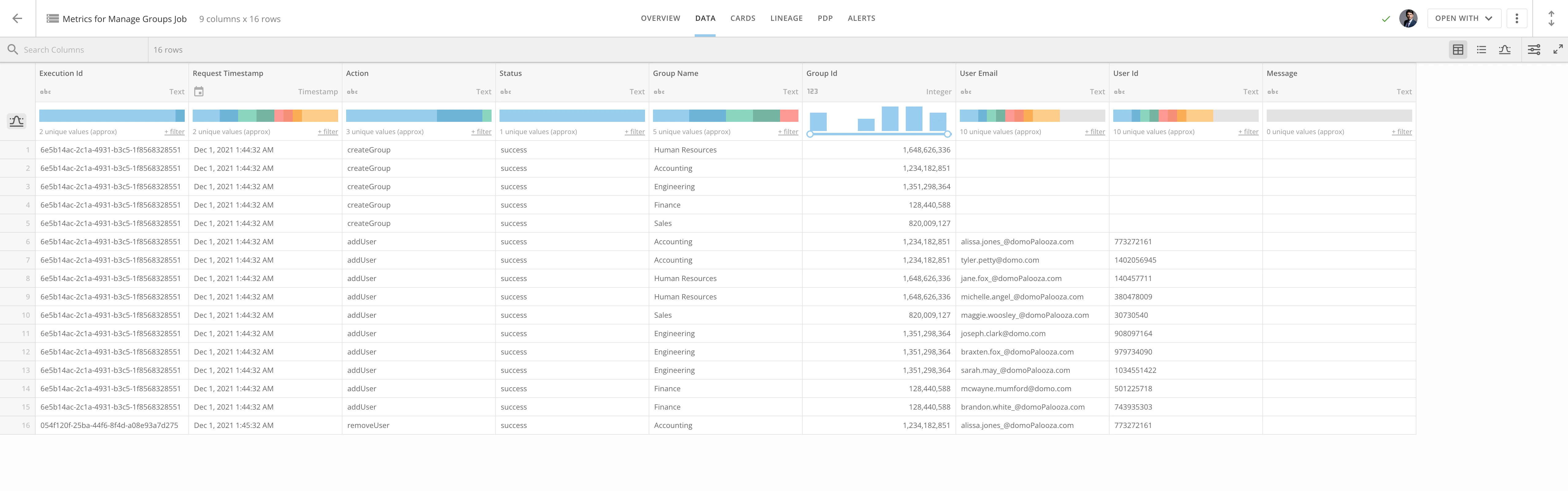 Group_Management_Metrics.png