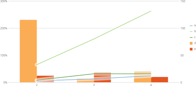 number_of_running_totals_lines.png