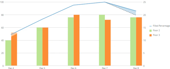 linebar_projection_line.png