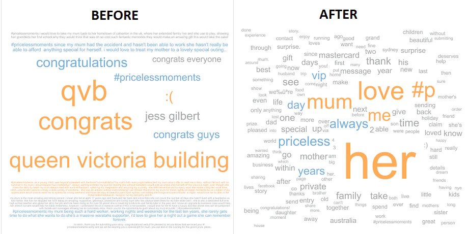 true_wordcloud.png