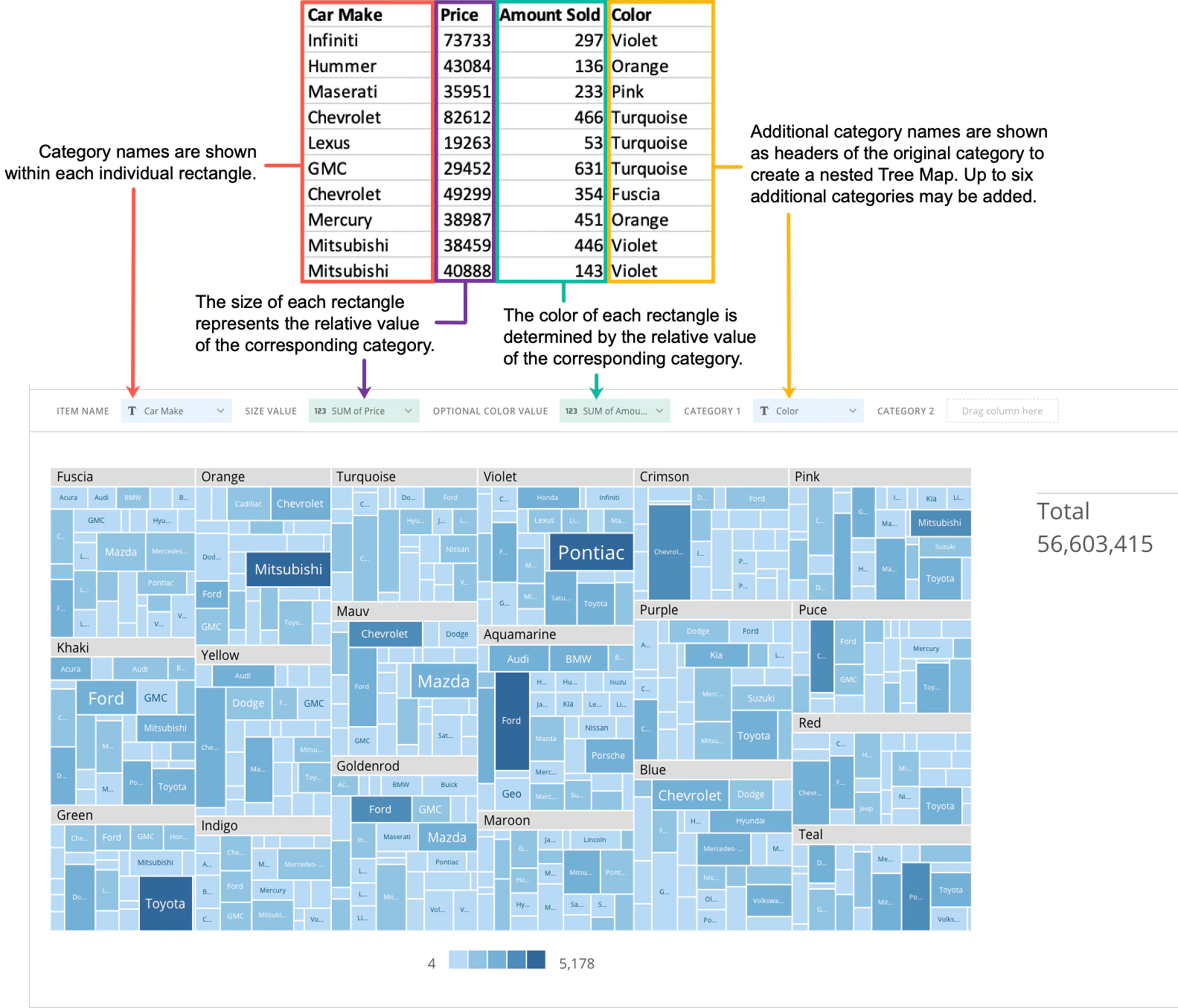 Nested_Tree_Map.png