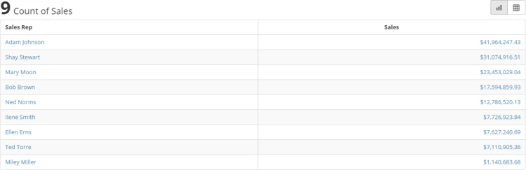 tablegraphics1.png