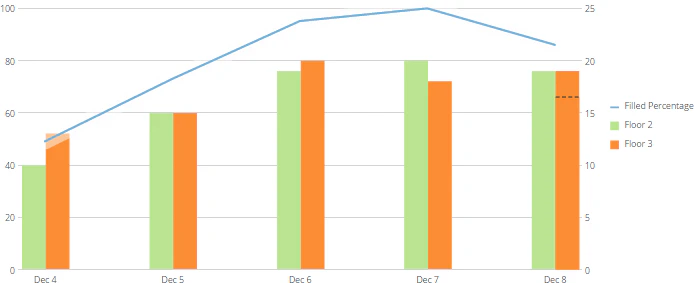 linebar_projection_bar.png