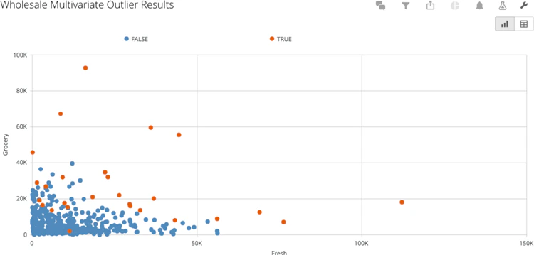 multivariate_outliers_7.png