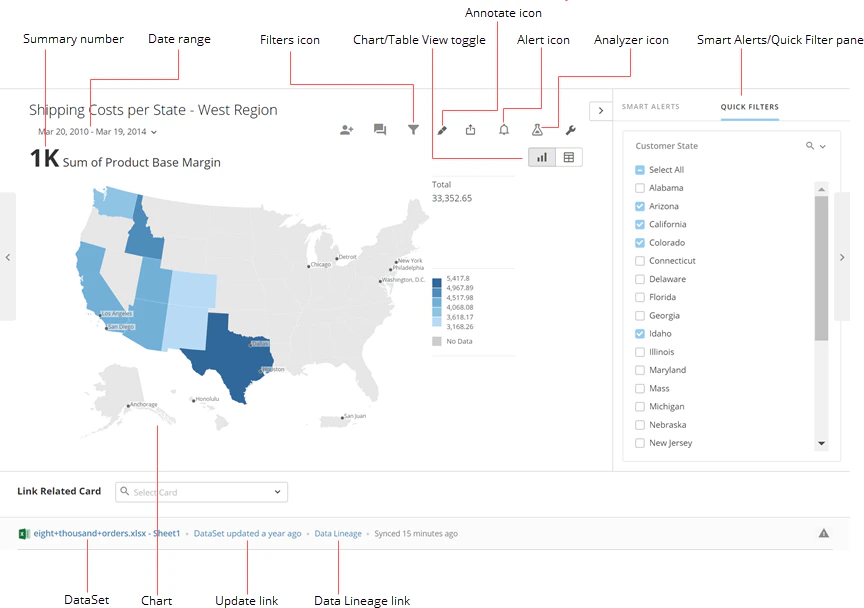 details_layout_kpi3.png
