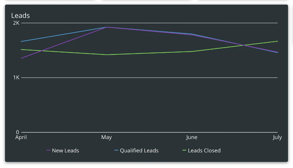 Chart.png